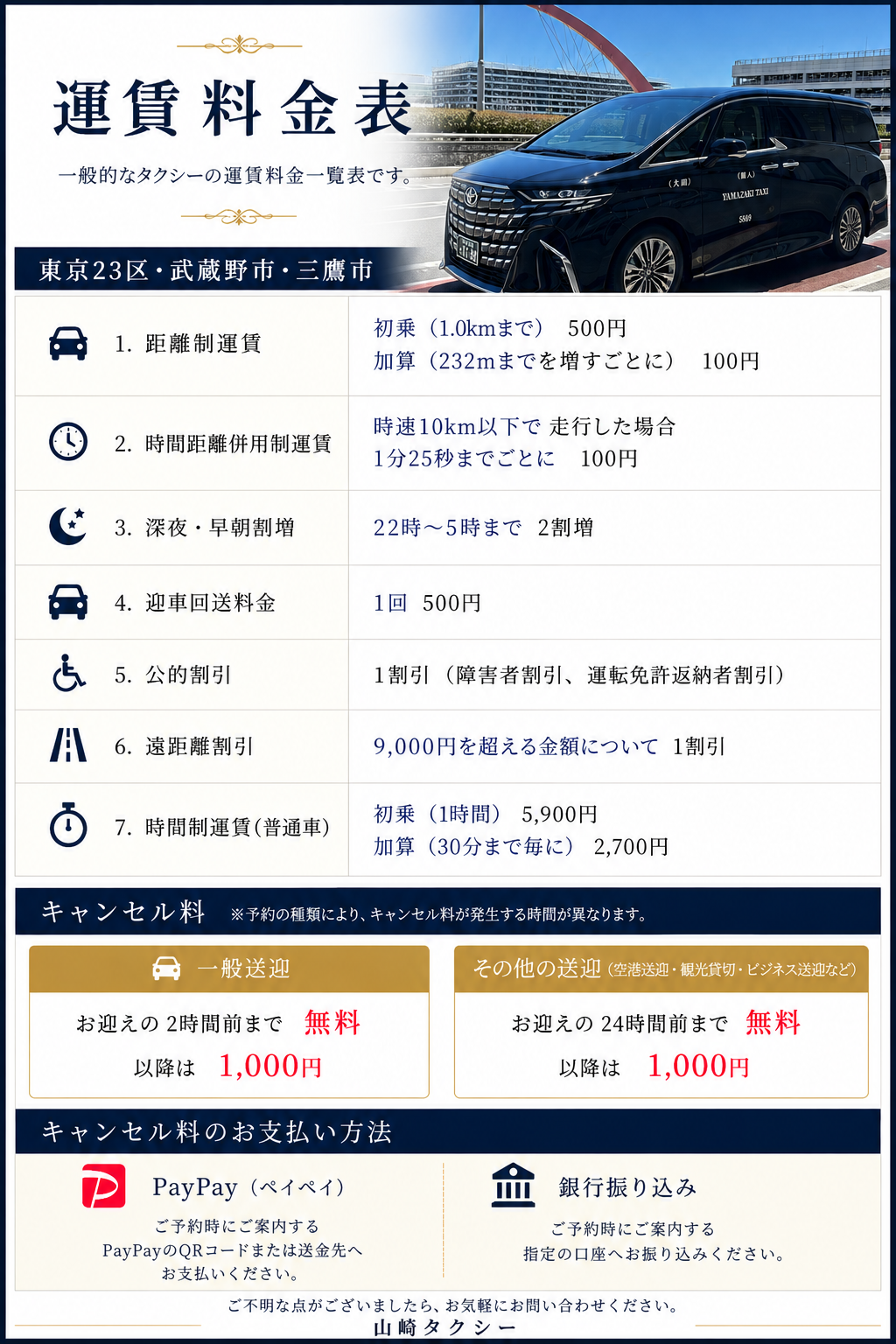 山﨑タクシー 運賃料金表